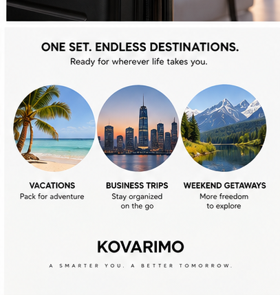KOVARIMO travel packing cube lifestyle destinations image